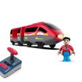 2Kids Toys Elektrická vlaková súprava s ovládačom a figúrkou